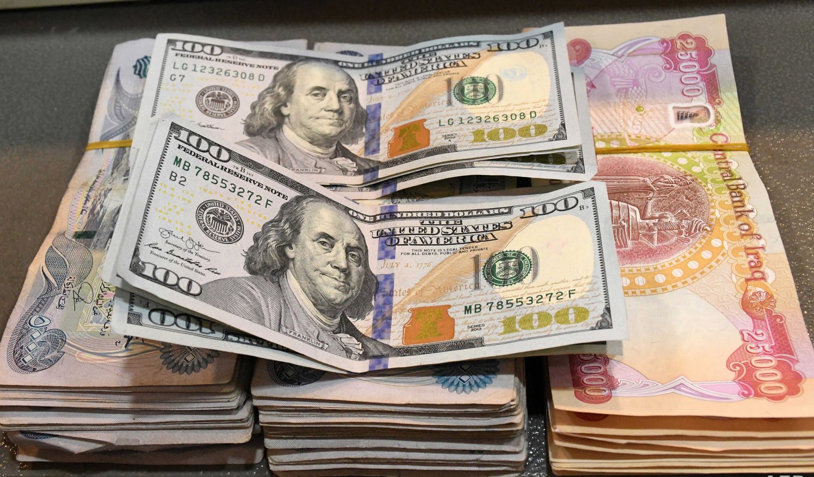 Dollar Market Surge Hits Iraq